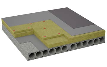 considerations of Rackley flat roofing insulation